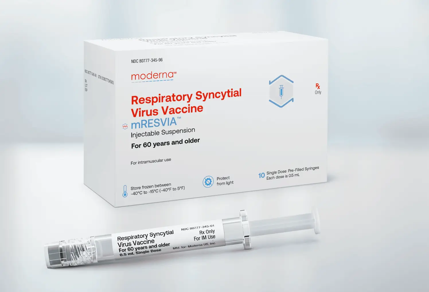 Pre-filled syringe (PFS) and mRESVIA Respiratory Syncytial Virus Vaccine box