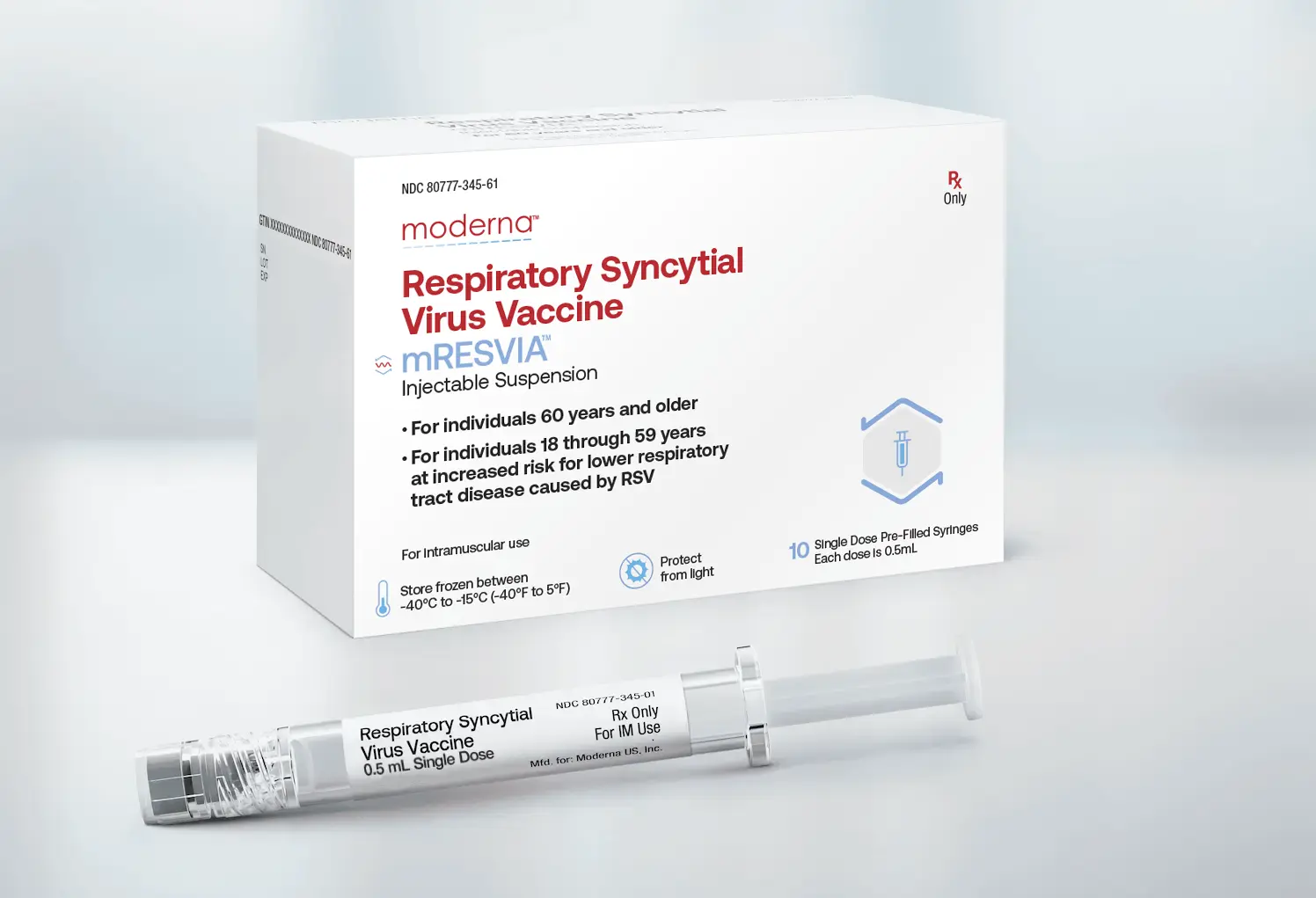 Pre-filled syringe (PFS) and mRESVIA Respiratory Syncytial Virus Vaccine box